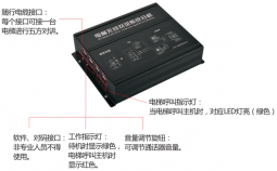 電梯五方對(duì)講分機(jī)