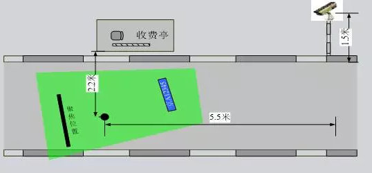 哈爾濱車牌識別